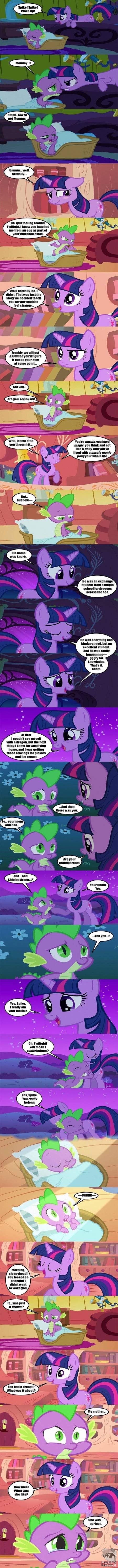 Poor Spike Dreams