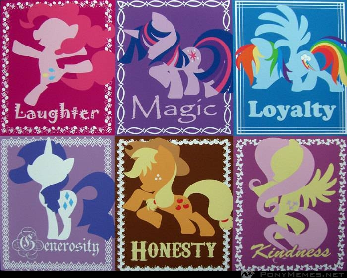 Elements of Harmony