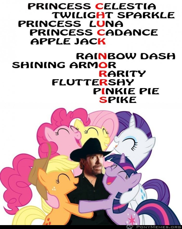 Chuck Norris