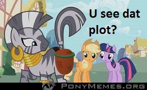 Dat Plot